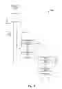 Fig. 09 - Self-journaling and hierarchical consistency for non-volatile storage