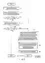 Fig. 04 - MEMORY SYSTEM