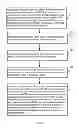 Fig. 02 - NAND FLASH STORAGE CHIP CHECKING METHOD AND DEVICE