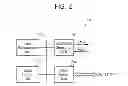 Fig. 03 - Host, system, and methods for transmitting commands to non-volatile memory card