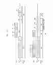 Fig. 16 - Host, system, and methods for transmitting commands to non-volatile memory card