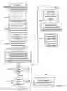 Fig. 17 - Flash memory architecture with separate storage of overhead and user data