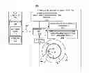Fig. 01 - Implementing drive list mode for reads and writes for hard disk drives