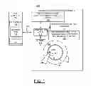 Fig. 02 - Implementing drive list mode for reads and writes for hard disk drives