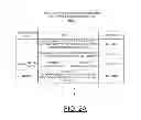 Fig. 03 - Implementing drive list mode for reads and writes for hard disk drives