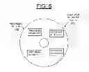 Fig. 07 - Implementing drive list mode for reads and writes for hard disk drives
