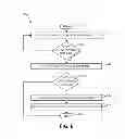 Fig. 06 - Efficient processing of cache segment waiters
