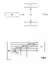 Fig. 04 - Device for controlling the access to a cache structure