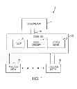Fig. 02 - Storing data in a system memory for a subsequent cache flush