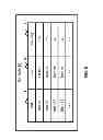 Fig. 09 - Method and apparatus of storage tier and cache management