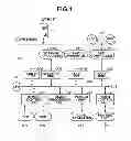 Fig. 02 - Control apparatus and control method therefor