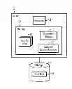 Fig. 01 - Select pages implementing leaf nodes and internal nodes of a data set index for reuse