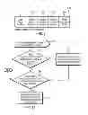 Fig. 07 - Select pages implementing leaf nodes and internal nodes of a data set index for reuse