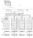 Fig. 01 - Programmable physical address mapping for memory