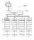 Fig. 02 - Programmable physical address mapping for memory