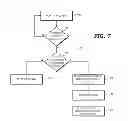 Fig. 08 - Programmable physical address mapping for memory