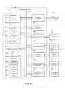 Fig. 07 - Enhanced instruction scheduling during compilation of high level source code for improved executable code