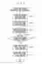 Fig. 09 - Semiconductor integrated circuit and compiler