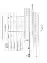 Fig. 07 - SYSTEMS, APPARATUSES, AND METHODS FOR PERFORMING AN ABSOLUTE DIFFERENCE CALCULATION BETWEEN CORRESPONDING PACKED DATA ELEMENTS OF TWO VECTOR REGISTERS