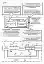 Fig. 01 - Characterization and validation of processor links