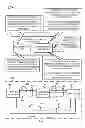 Fig. 02 - Characterization and validation of processor links