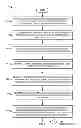 Fig. 06 - Characterization and validation of processor links