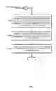 Fig. 08 - Characterization and validation of processor links