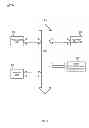Fig. 09 - Characterization and validation of processor links