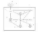 Fig. 01 - Case secure computer architecture