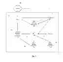 Fig. 02 - Case secure computer architecture