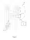 Fig. 02 - Mobile device security