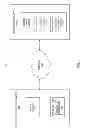 Fig. 02 - Security credential deployment in cloud environment
