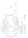 Fig. 13 - Scalable groups of authenticated entities