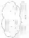 Fig. 15 - Scalable groups of authenticated entities