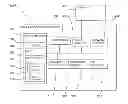Fig. 01 - Cross enterprise communication