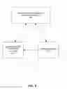 Fig. 07 - Automatic user authentication and identification for mobile instant messaging application