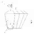 Fig. 07 - Method and System For Object Access and Usage Control Using Location and Access Boundary Shape Information