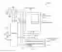 Fig. 01 - Secure spin torque transfer magnetic random access memory (STTMRAM)