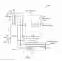 Fig. 02 - Secure spin torque transfer magnetic random access memory (STTMRAM)