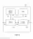 Fig. 06 - Secure spin torque transfer magnetic random access memory (STTMRAM)