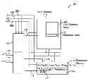 Fig. 01 - Mobile device using secure spin torque transfer magnetic random access memory (STTMRAM)