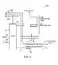 Fig. 02 - Mobile device using secure spin torque transfer magnetic random access memory (STTMRAM)