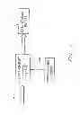 Fig. 02 - Data security for digital data storage