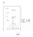 Fig. 06 - Providing additional current capacity to a processor for a turbo mode