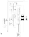 Fig. 07 - Providing additional current capacity to a processor for a turbo mode