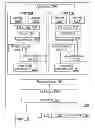 Fig. 01 - Distributing power to heterogeneous compute elements of a processor