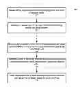 Fig. 01 - PREDICTING USER INTENT AND FUTURE INTERACTION FROM APPLICATION ACTIVITIES