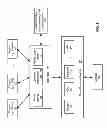 Fig. 02 - PREDICTING USER INTENT AND FUTURE INTERACTION FROM APPLICATION ACTIVITIES