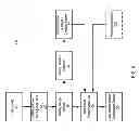 Fig. 04 - PREDICTING USER INTENT AND FUTURE INTERACTION FROM APPLICATION ACTIVITIES