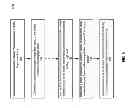 Fig. 06 - PREDICTING USER INTENT AND FUTURE INTERACTION FROM APPLICATION ACTIVITIES